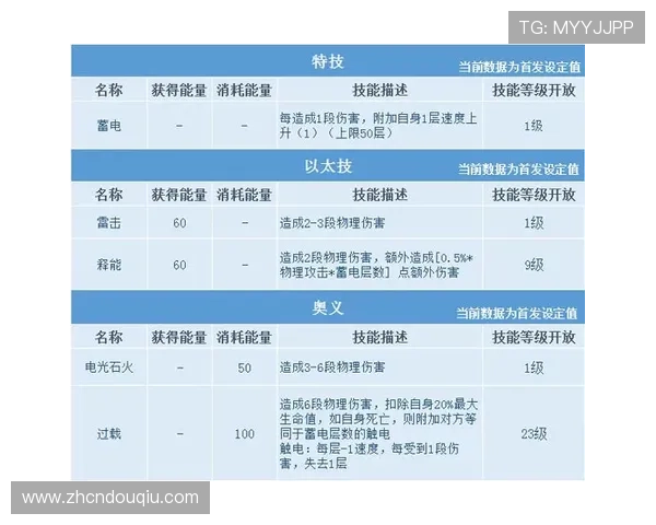 斗球网2024年最全更新内容与新手入门指南详尽介绍